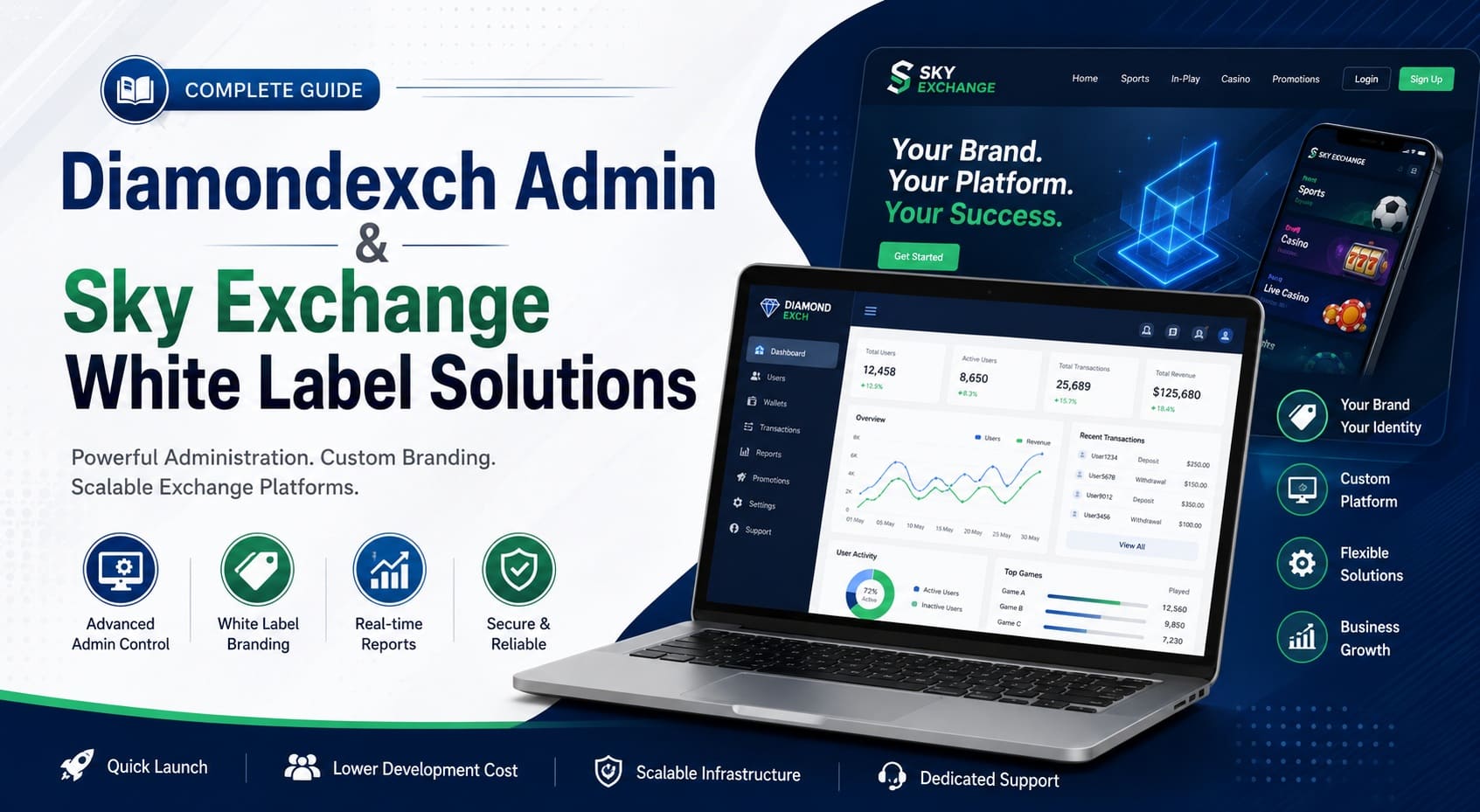 diamondexch admin