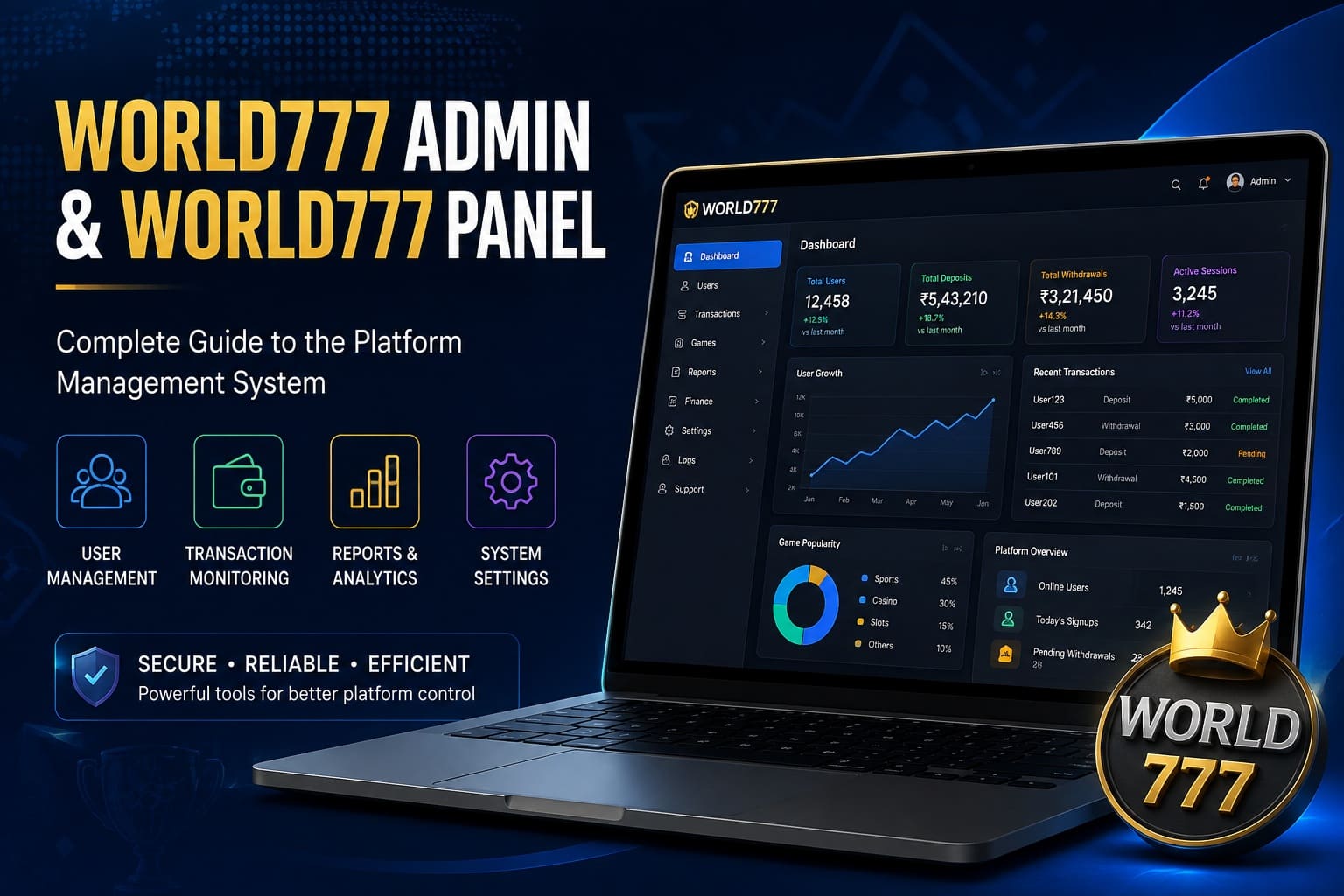 world777 admin